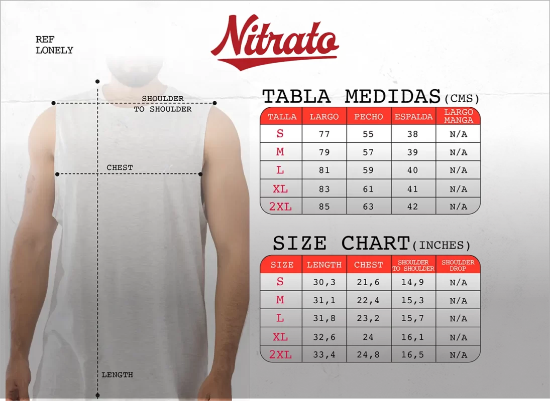 nitrato
