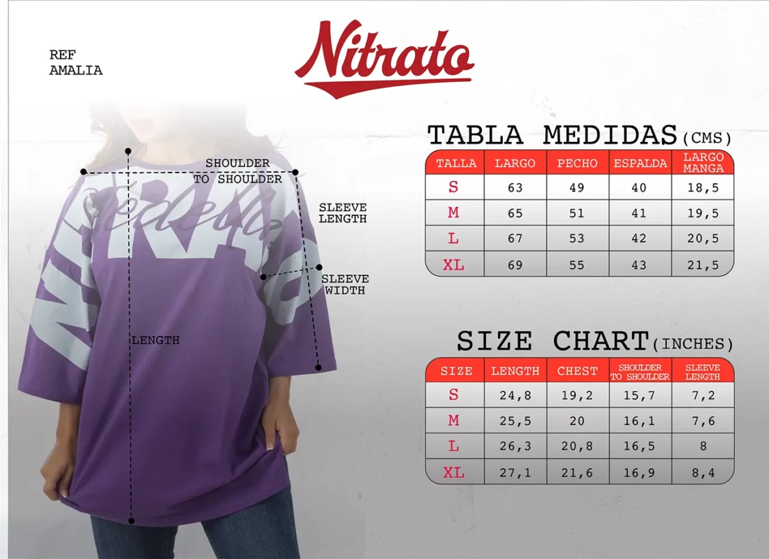 nitrato