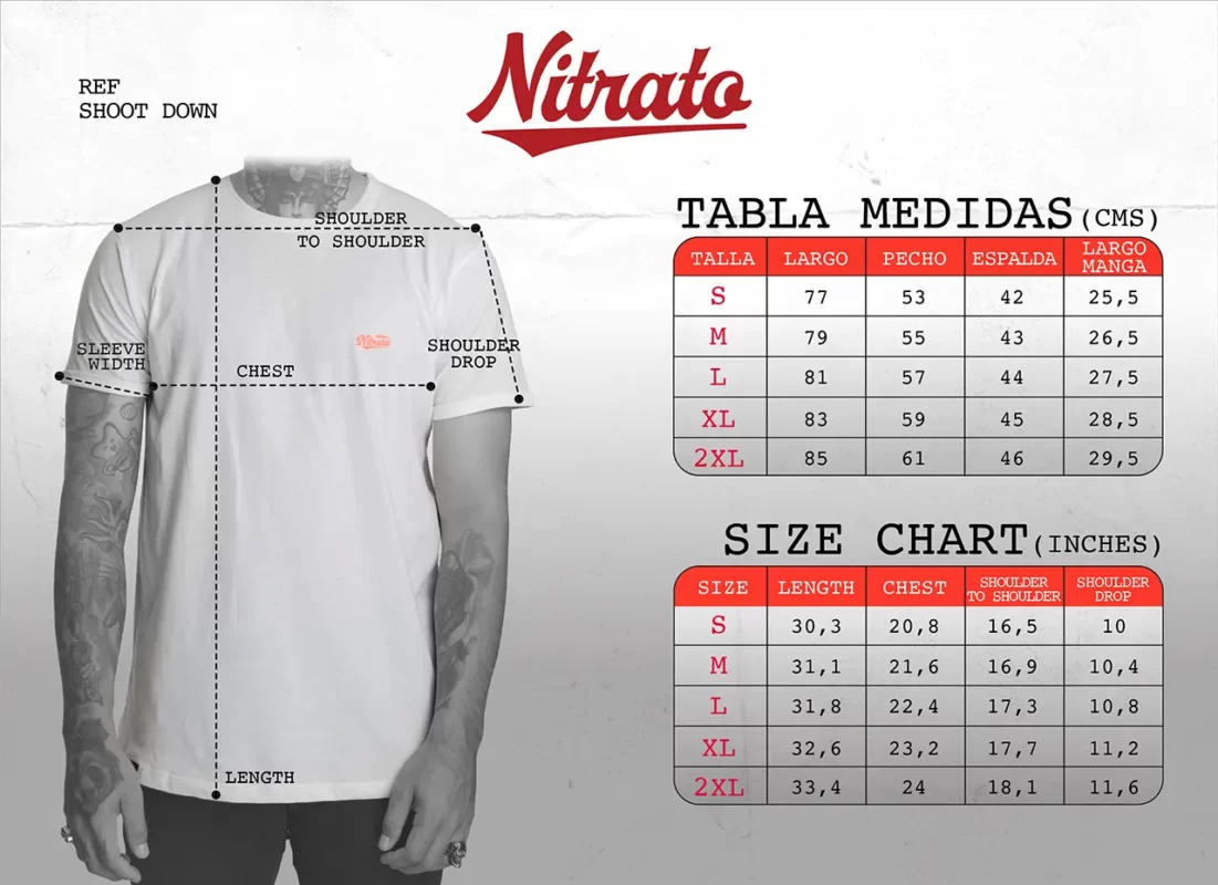 nitrato