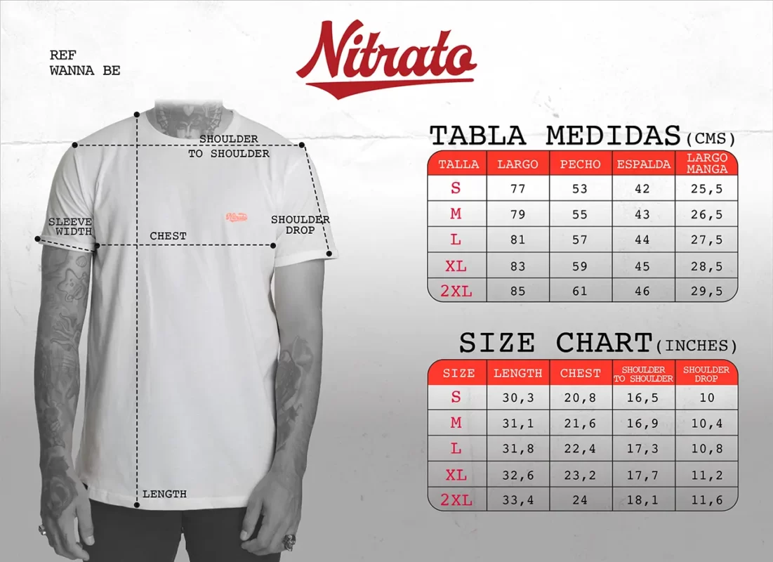 nitrato